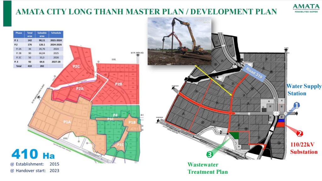 Các giai đoạn triển khai Khu công nghiệp công nghệ cao Amata Long Thành